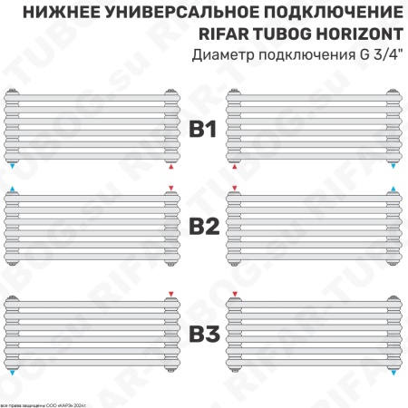 Горизонтальный радиатор 2-х трубчатый  RIFAR TUBOG HORIZONT 2240 - 10 сек, цвет AN — Антрацит (матовый)