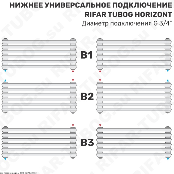 Горизонтальный радиатор 2-х трубчатый  RIFAR TUBOG HORIZONT 2240 - 6 сек, цвет SA — Сапфир (глянцевый)